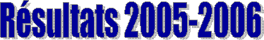 R�sultats 2005-2006