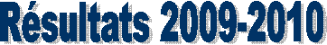 R�sultats 2009-2010